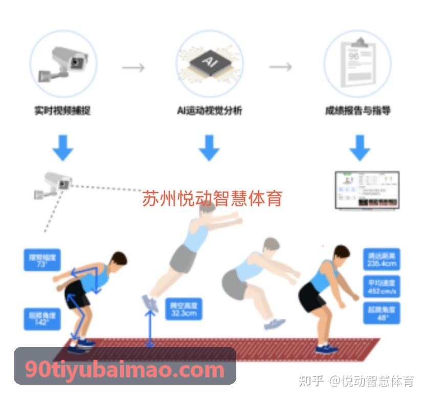90体育关于室内网球场高功率照明能效优化的技术分析
