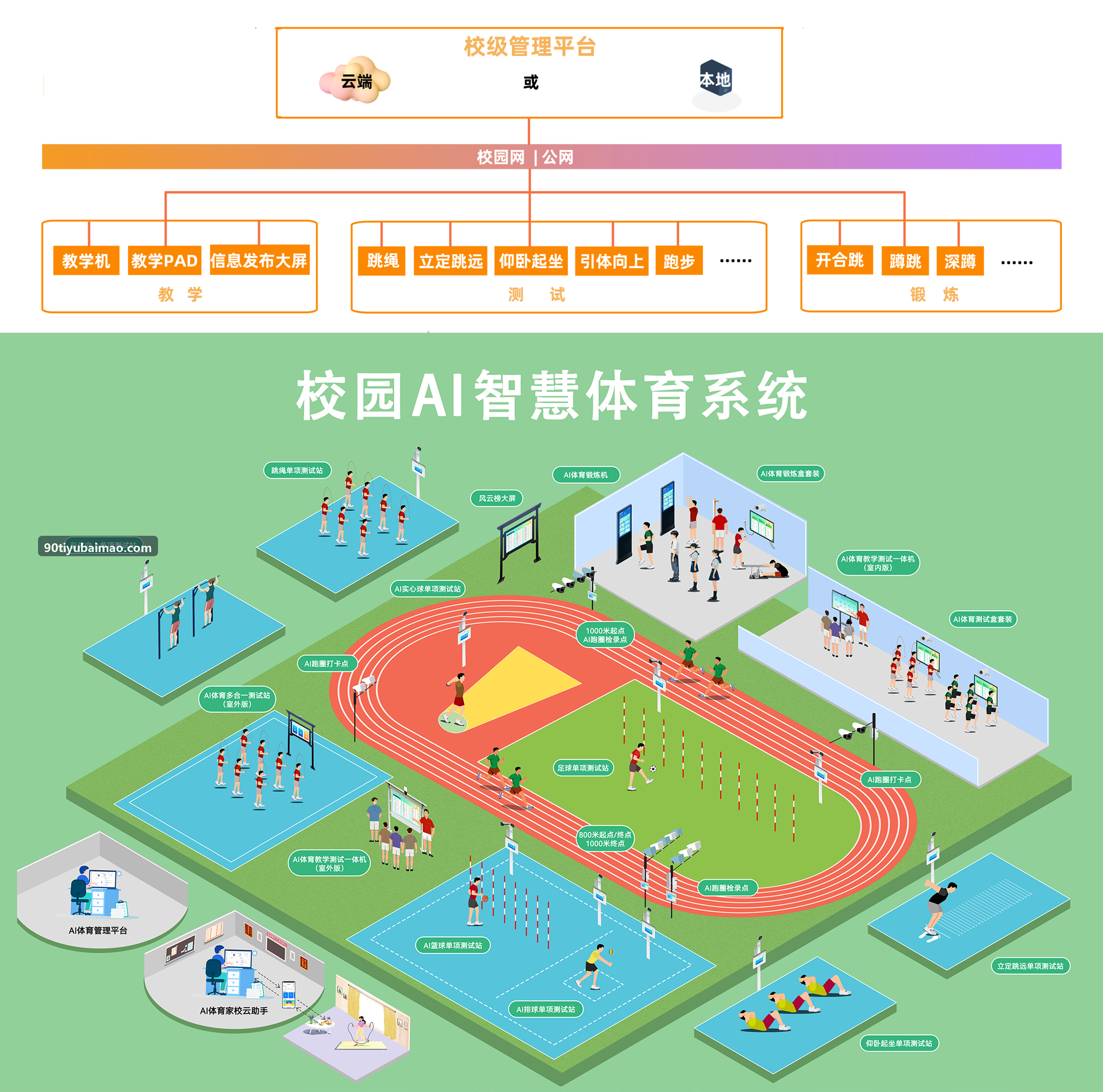 90体育物联网控制柜与高杆泛光灯智能调控系统